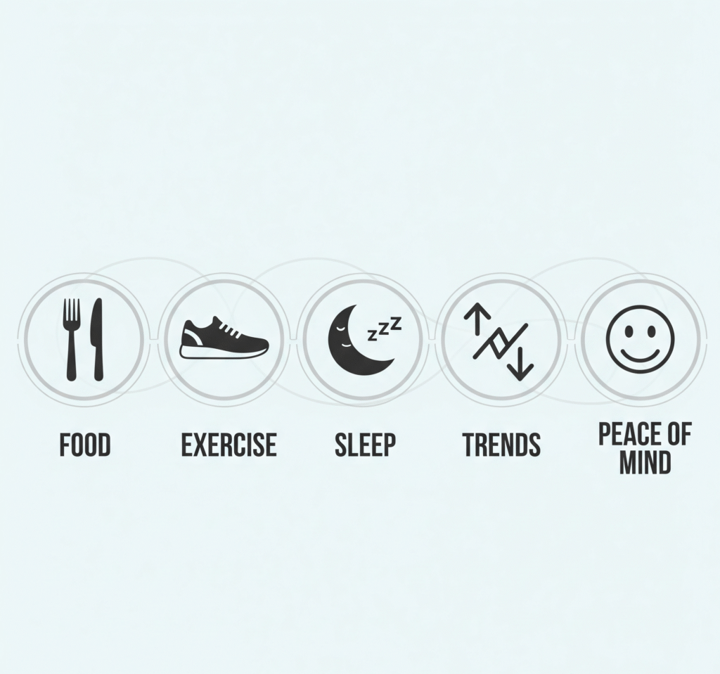 Medically Modern